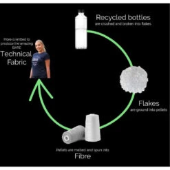 Black Equestrian Tank Top With Recycled Foil Logo -Ride Strong Shop Bare Equestrian Tank Top Recycled Foil Logo Black 3