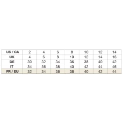 Samshield Florida Ladies Riding Jacket 9 Samshield Florida Ladies Riding Jacket -Ride Strong Shop samshield florida ladies riding jacket trailrace equestrian outfitters 4